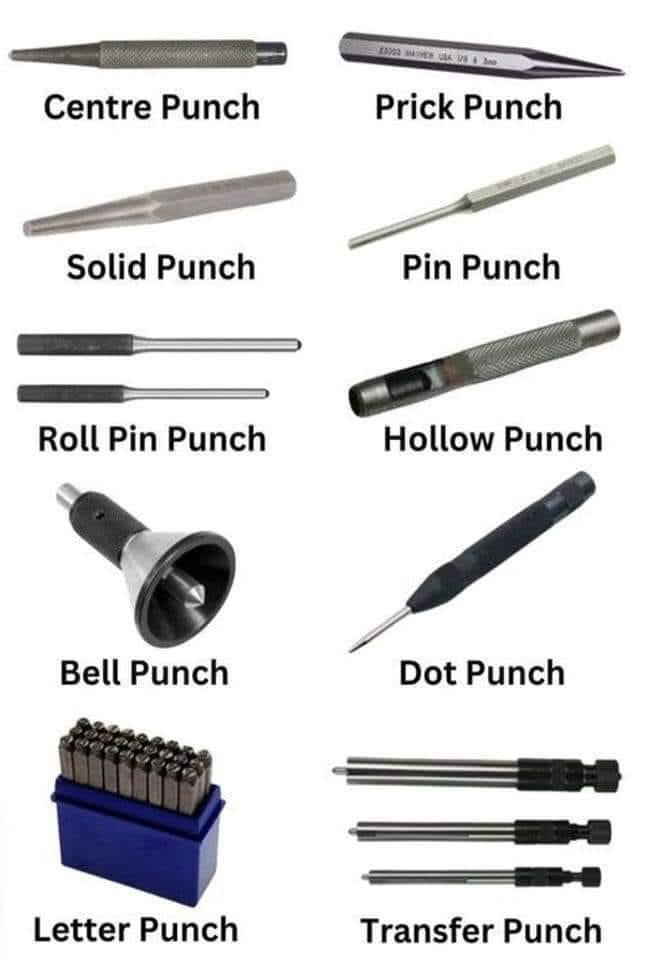 Understanding Different Types of Punches: A Comprehensive Guide