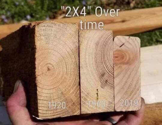 The Mystery of Shrinking 2x4s: Understanding the Evolution of Lumber Sizes
